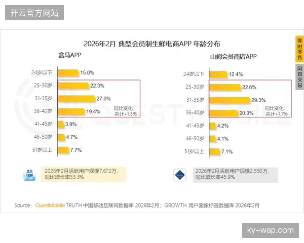2026年6月赛事期间个人移动终端将如何从被动观看转型为交互数据接收
